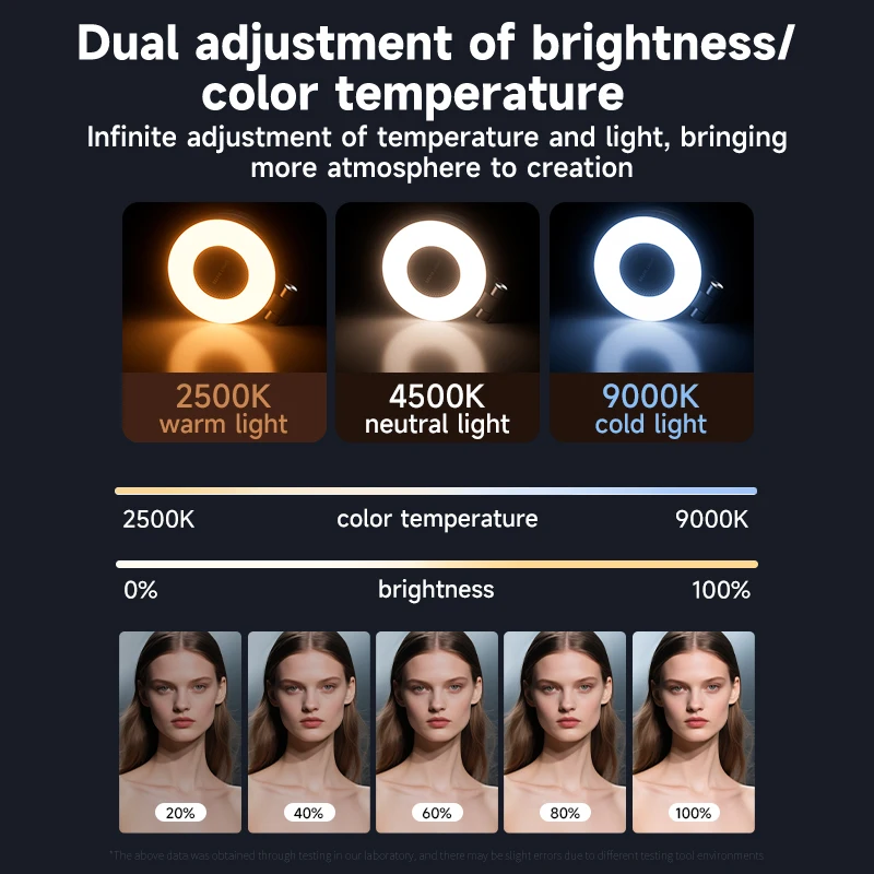Luz LED de relleno para Selfie - Phone Accessories Video reseña y precio