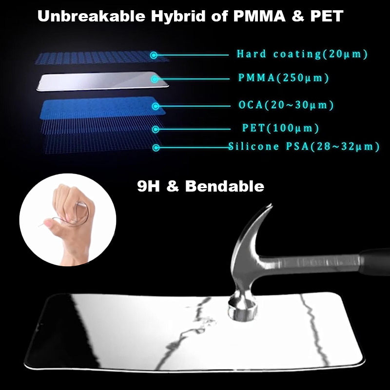 Protector de pantalla de vidri - Phone Accessories Online Store reseña y precio