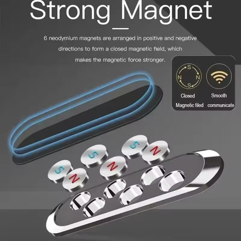 Soporte Magnético para Teléfon - Phone Accessories reseña y precio