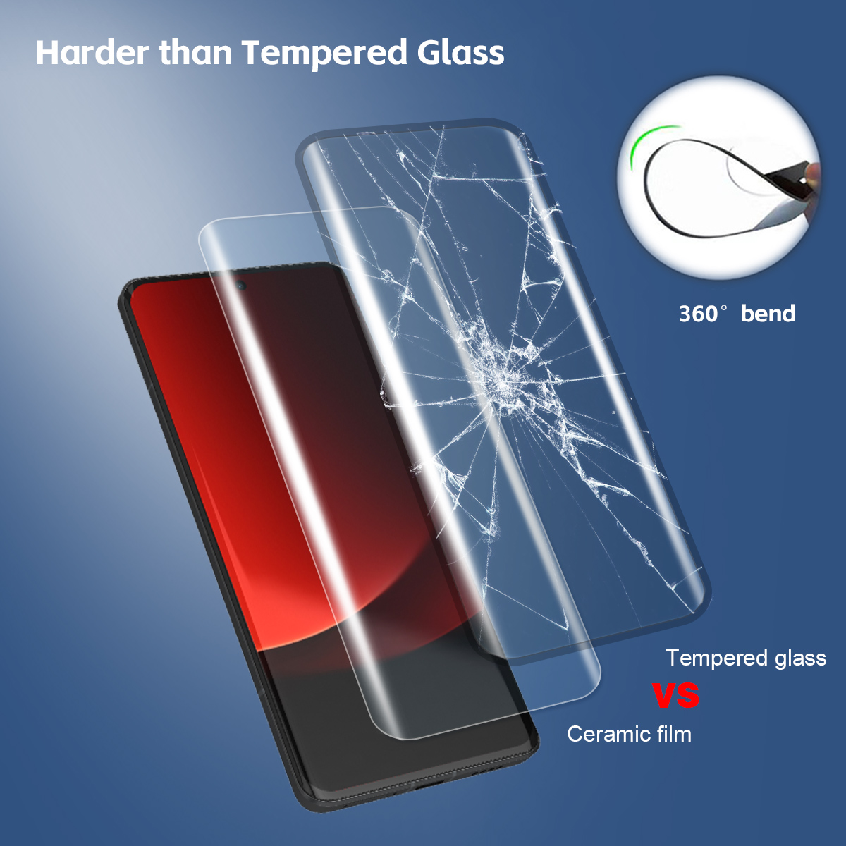 Preotector de pantalla de cerá - Phone Accessories Online Store reseña y precio